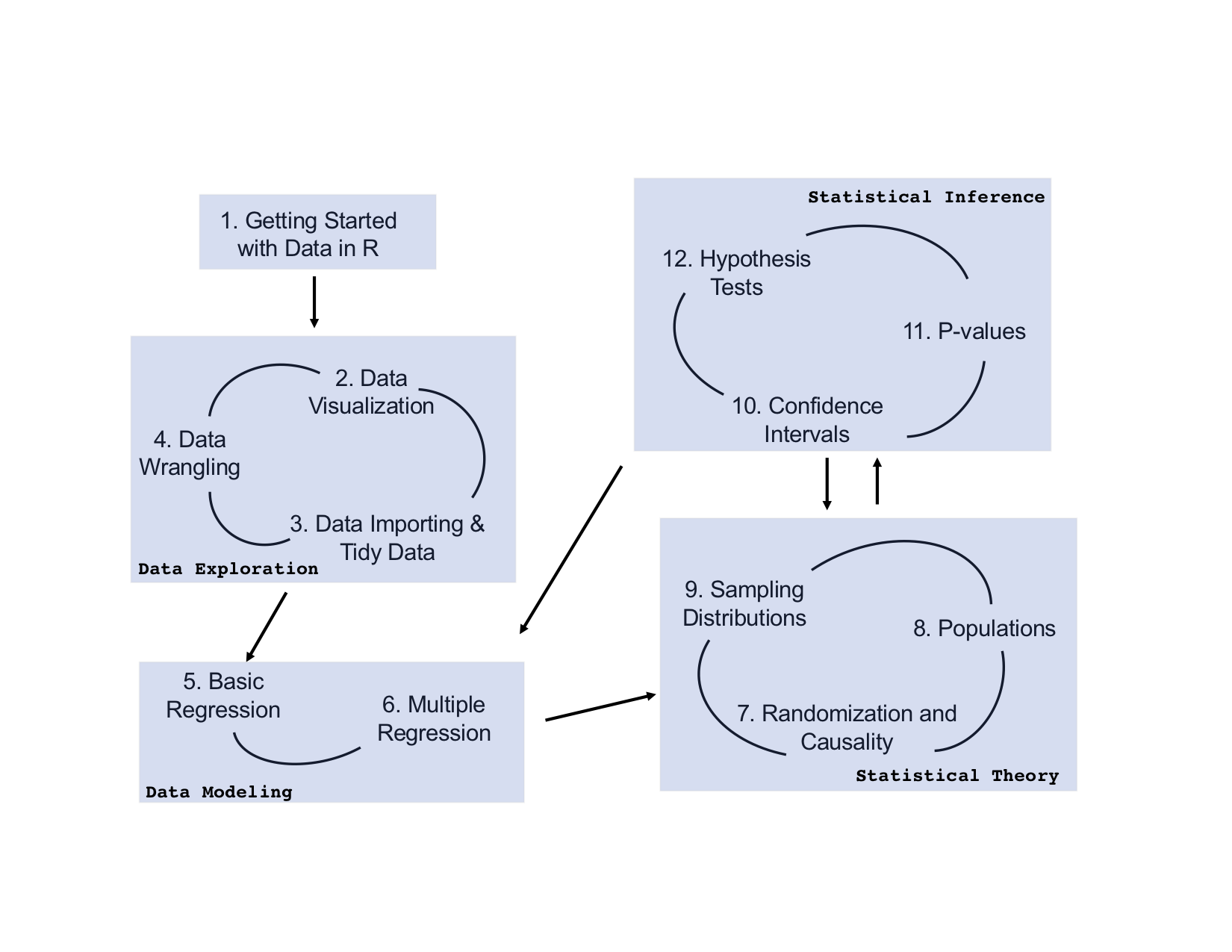 UCoL0M9swO14BT8u9pTn9MvQ's  Account Analytics & Statistics